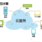 阿里云的云计算与大数据